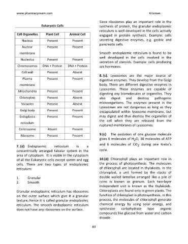 Page 13 - Pharmacy College Admission Test Review Book